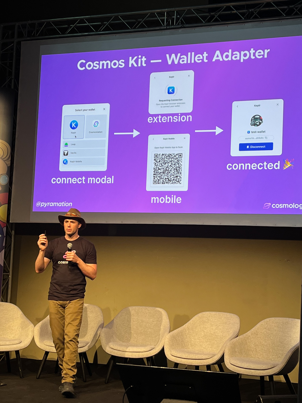 Osmocon 2023 Paris 3